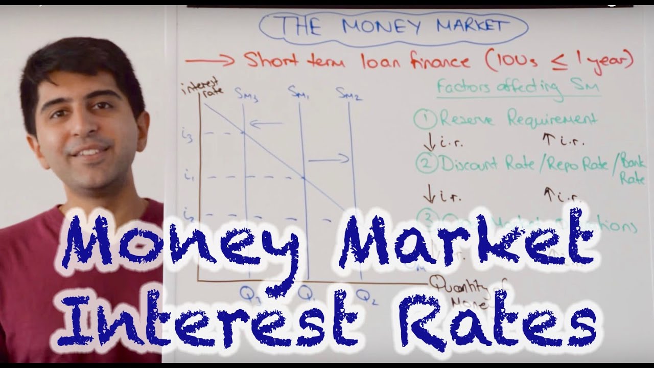Zions bank money market rates: current offers and comparison guide 1 zions bank money market rates